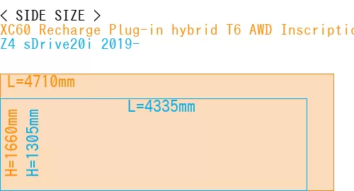 #XC60 Recharge Plug-in hybrid T6 AWD Inscription 2022- + Z4 sDrive20i 2019-